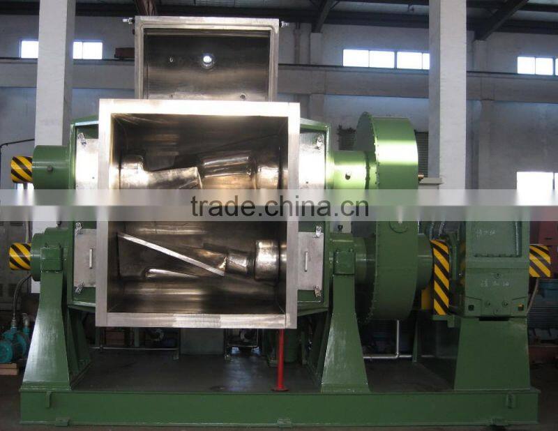 kneader mixer