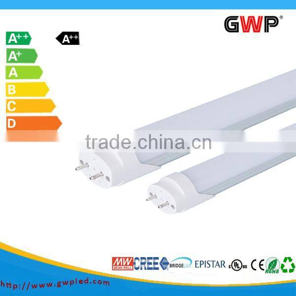 4ft 360 degree LED tube light