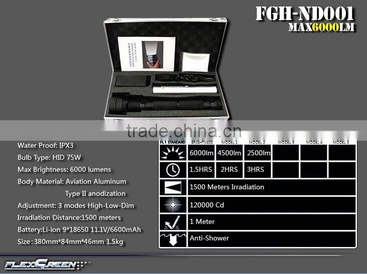 rechargeable 18650 battery 75W HID torch