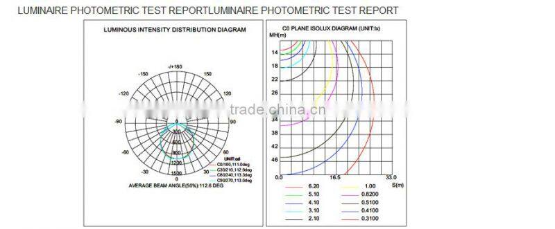 600*600 LED panel light 36W/48W, CE,ROSH,Approved led panel light 600 600 supplier