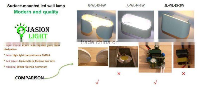 SIMPLE CE Rohs white modern wall lamp hotel headboard