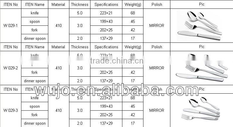 Sanding Stainless Steel Silverware Set