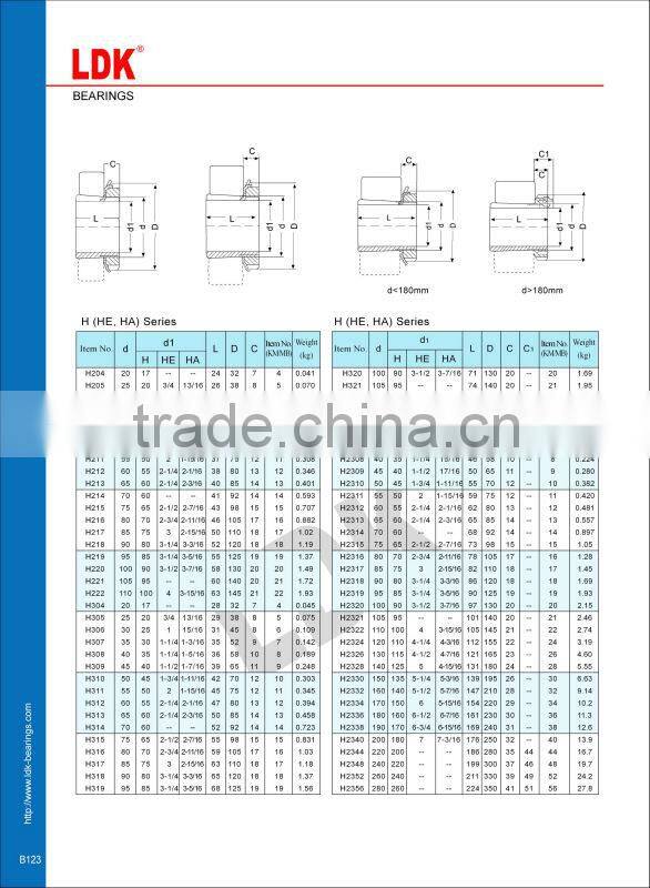 LDK Adapter Sleeve H series--bearing housing accessories
