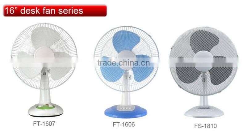 12" electric orange color desk fan