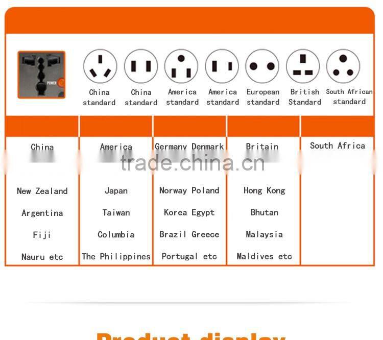 5733 UK plug socket