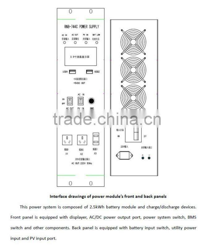 2.5kwh standard household energy storage system
