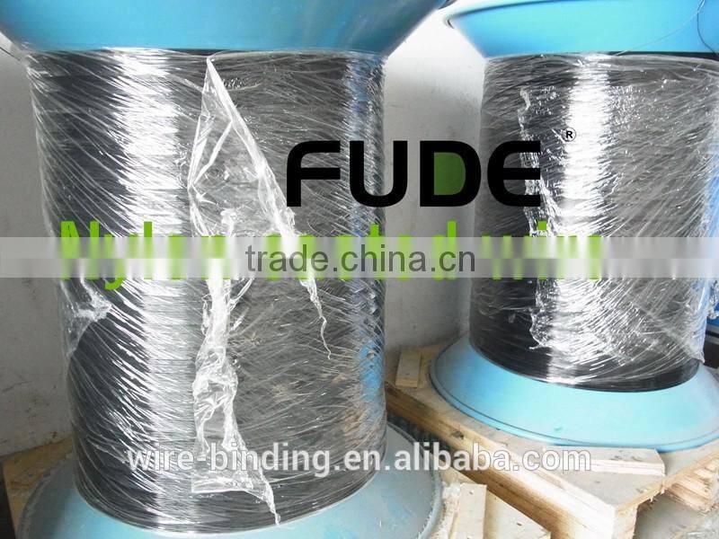 Double loop wire's material---Nylon coated wire