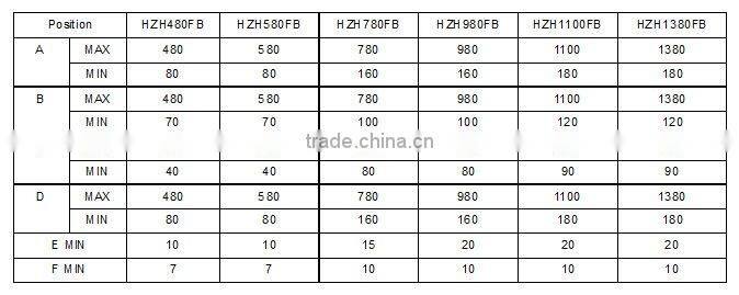 Automatic folder gluer