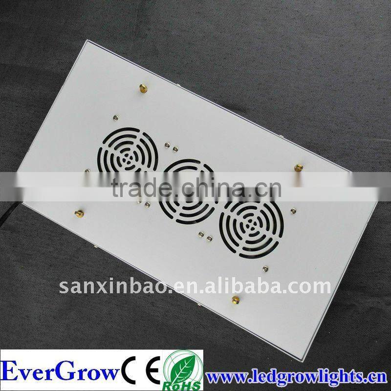 120W efficient horticulture led grow lamp EG-55*3W-LG1-SXB