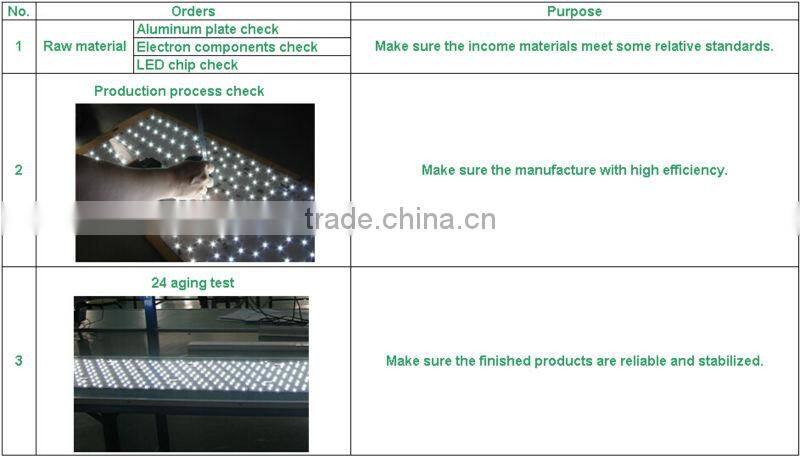 led light board,china led manufacturer,led sign boards