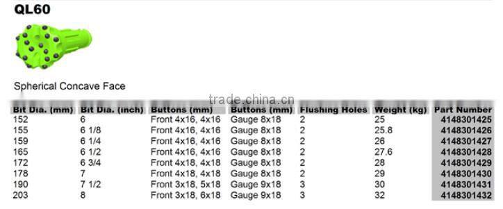 6" DTH Bits DHD360 COP64 SD6 QL60 M60 DTH Hammer Bit