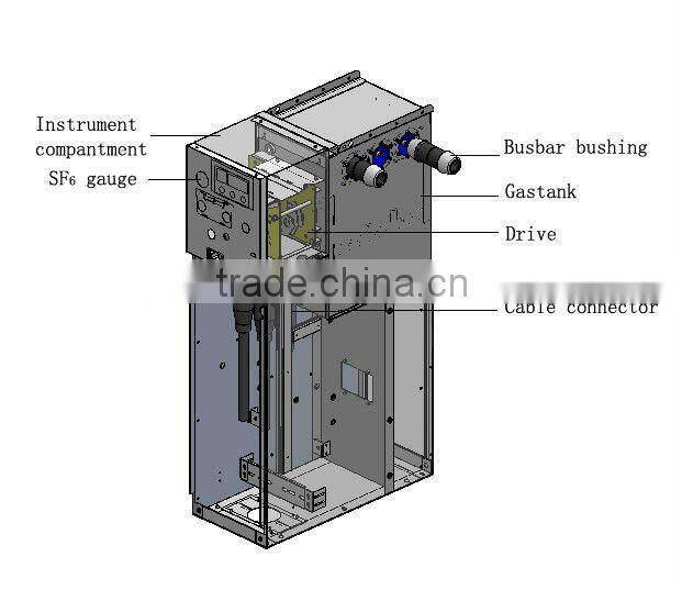 GLX 24 series 24kV high voltage extensible SF6 gas insulated ring main unit(RMU), SF6 GIS