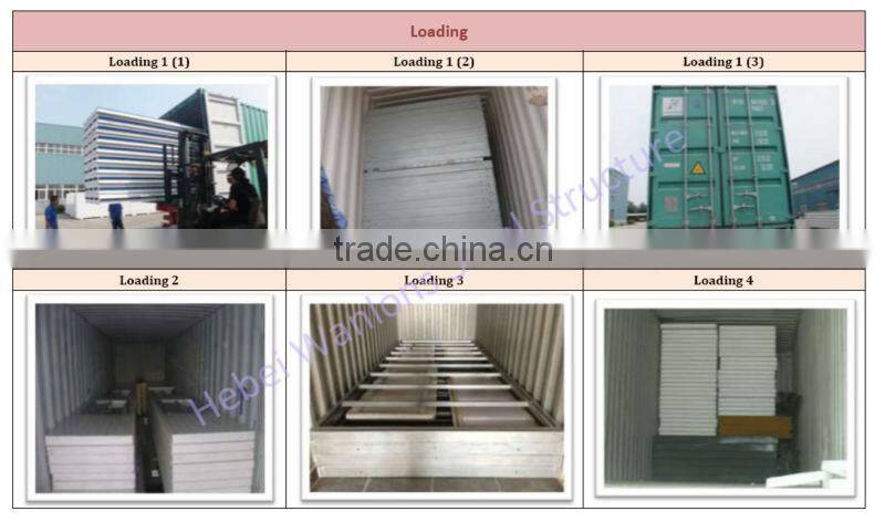 NEW: Luxury prefab house with UPVC wall cladding and WPC veranda