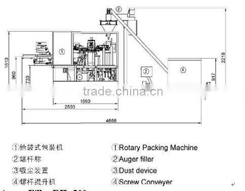 Automatic masala powder filling sealing packing machine