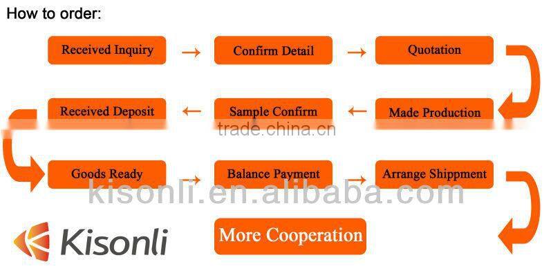 720P HD Wifi IP Camera Wireless Webcam With Video Recording TF card For Smart Phone