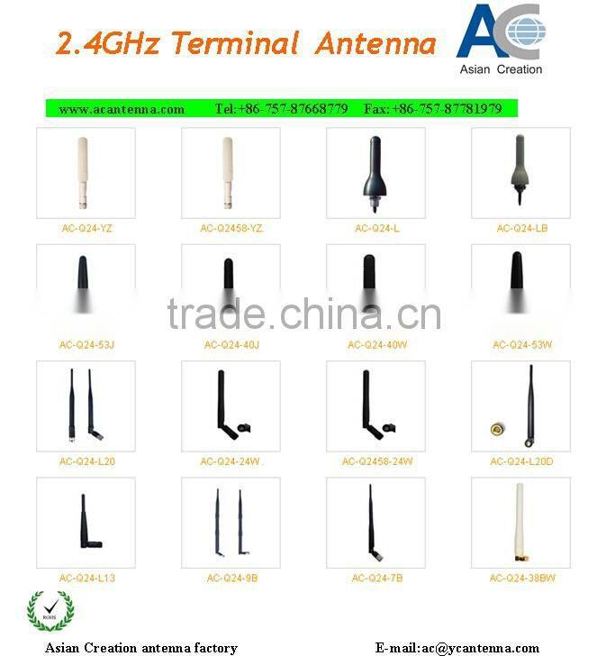 external antenna for phone