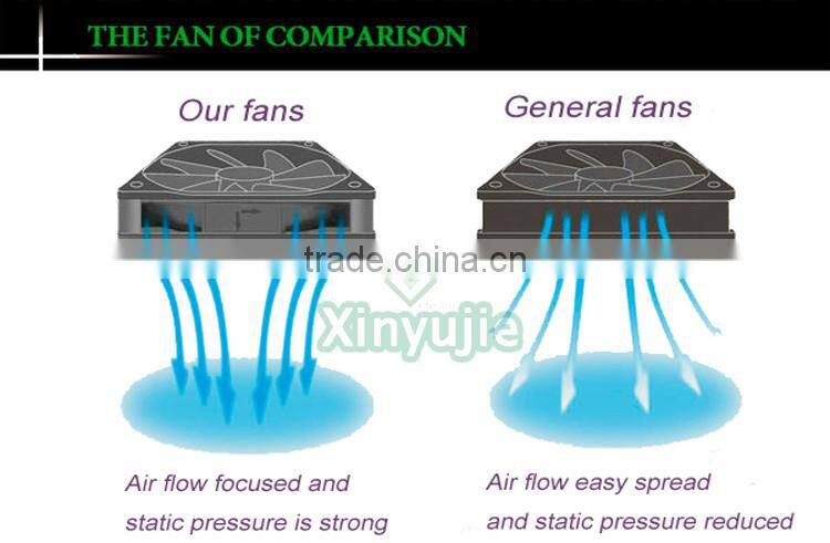 5v 12v 25mm 2507 mini brushless dc fan 25x25x07mm from Shenzhen