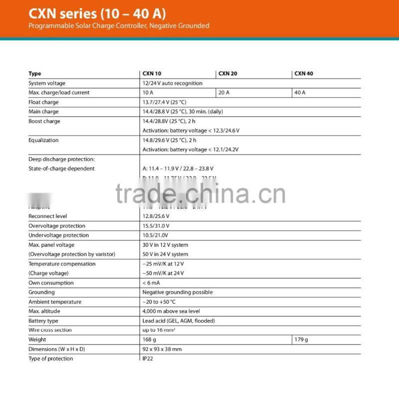 Phocos Industrial IP22 PWM CXN10/20/40A Solar Charge Controller