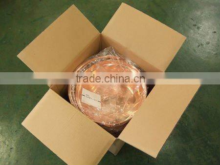 All Copper Material Made Copper Pots Used For Edible Wild Greens