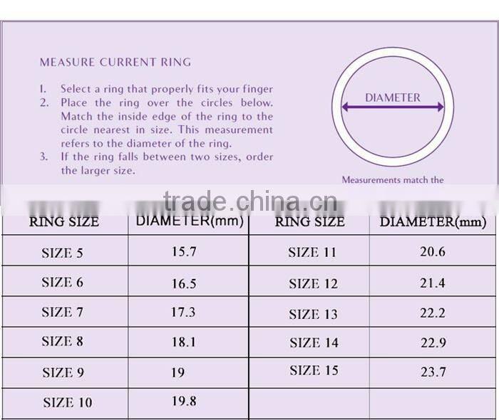 Fashion Yiwu Jewelry Factory Channel Setting Men Ring Model