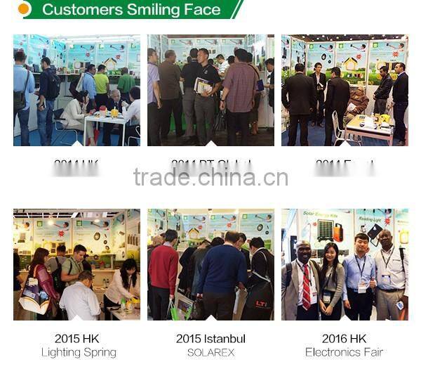 Hot sale high electricity systems equipment solar energy