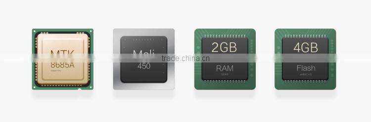 Plenty of stocks mini projector 15000Lumens, led projector, home projector