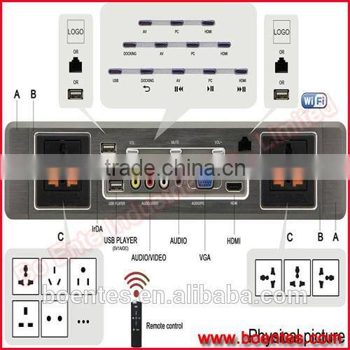 Intelligent Hotel Room Media Hub Socket with Bluetooth and USB Audio Jack for Hotel AV Solutions