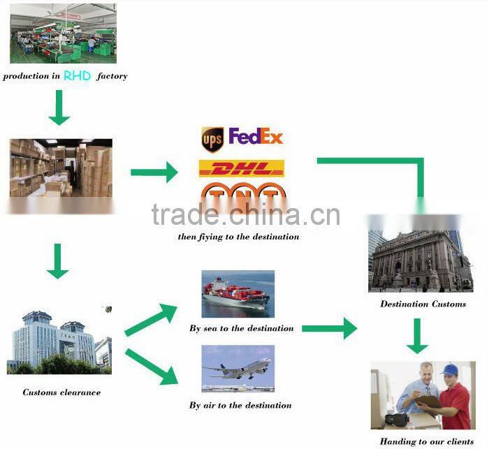 2015 best sale!12v 3a 36W ac dc power supplies input output with UL/CUL CE GS FCC SAA approved with cable