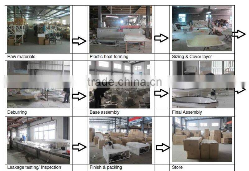 Sector luxury steam shower room