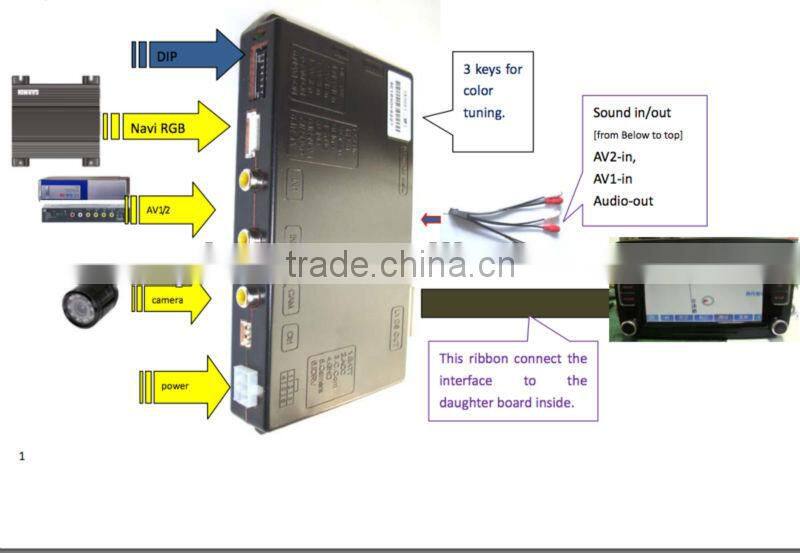 car video interface for VW(Skoda,Pheat on,Magontan,Touareg)