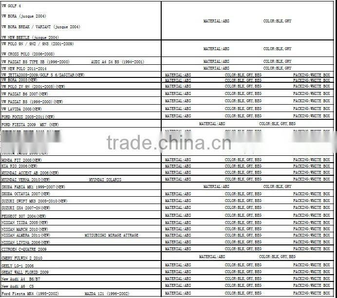 Large volume car center console box , armrest , arm rest for CITROEN.C4 05