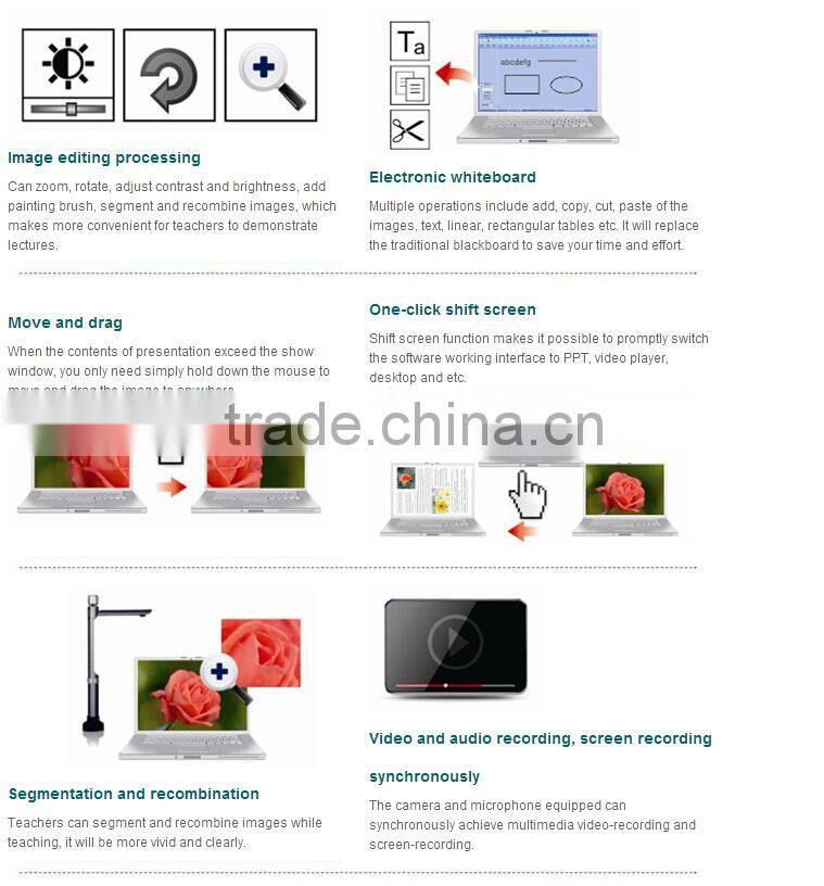 Portable Document Camera Presenter, Visualizer with Dual cameras 5MP S520