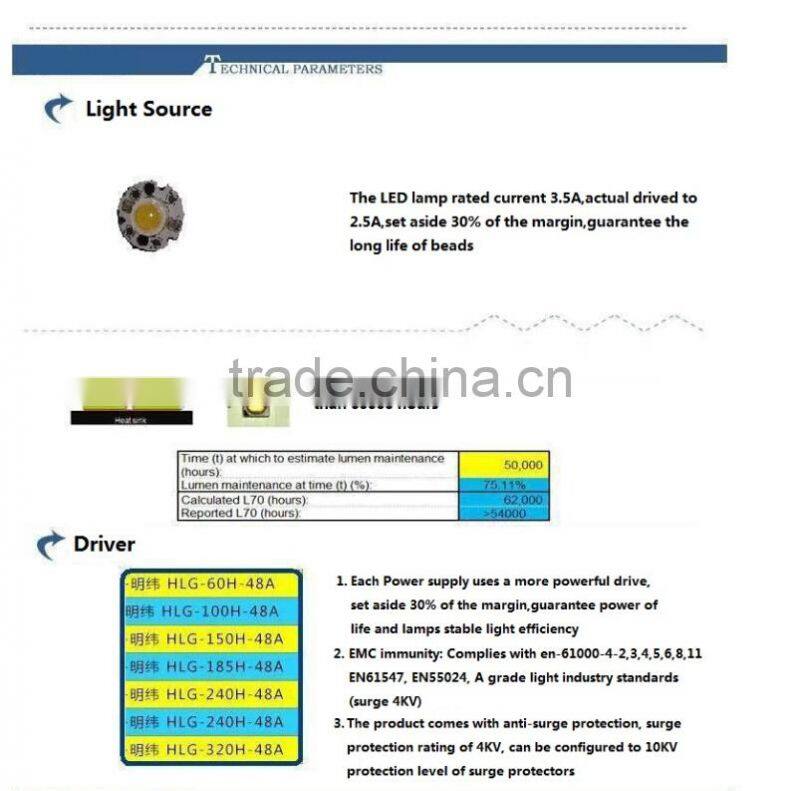 500w led flood light replace metal halide floodlight 1000w with 6 years warranty