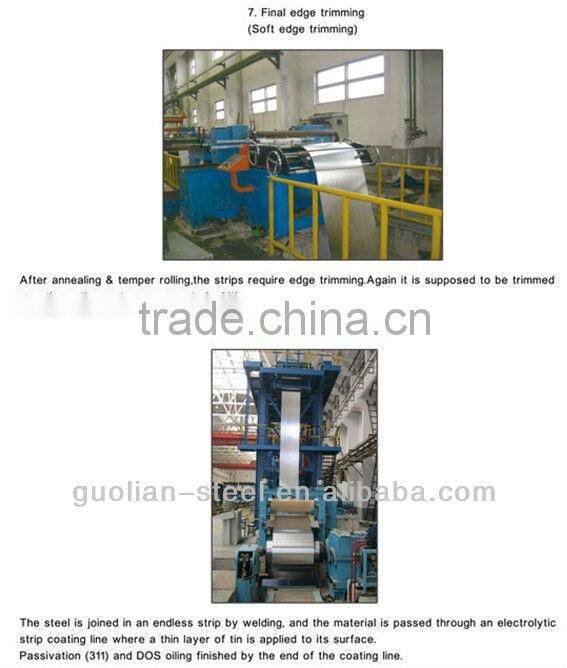 Electrolytic tinplate