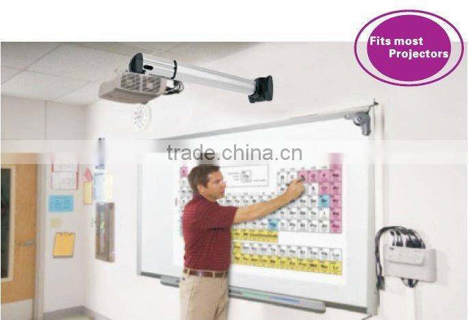 Multi-functional projector mounts