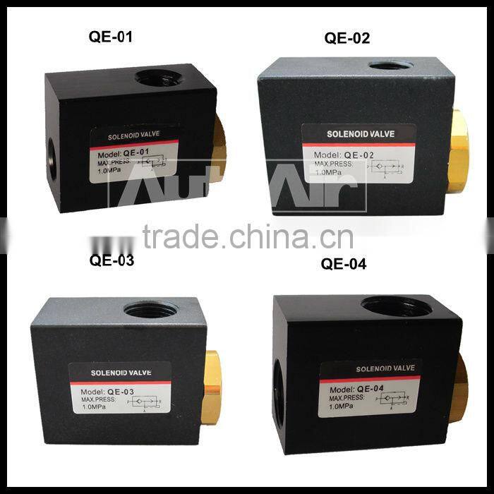 Hot sale Manufacture QE Series pneumatic quick exhaust control valve