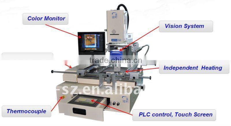 SV550A laptop motherboard bga reballing tool with two cameras and auto-placement function