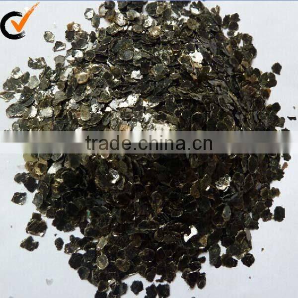 China Mica Manufacturer