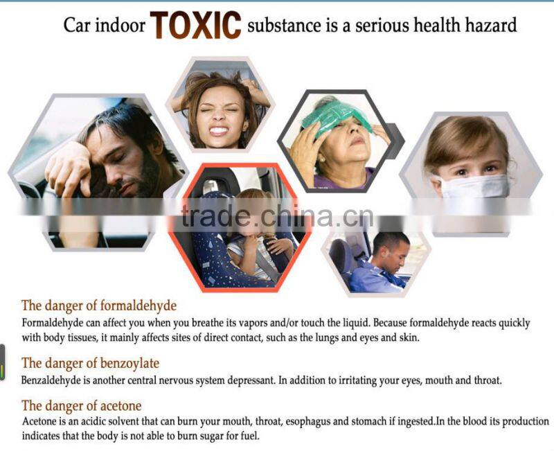 ozone generator for cars with anion function, car odor removal