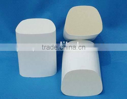 2015 Vehichle Ceramic Substrate for car emission purify
