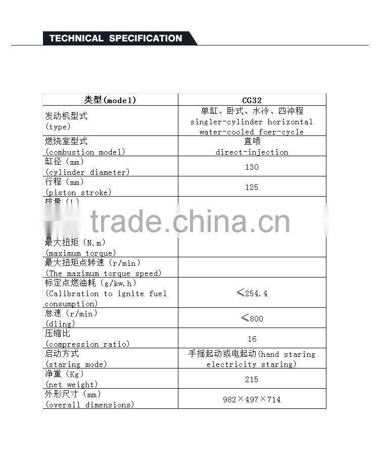 small diesel engine transmission CG32PM Special water-cooled single-cylinder diesel engine
