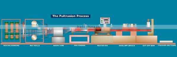 Fiberglass frp corrosion resistant antioxidant ladder