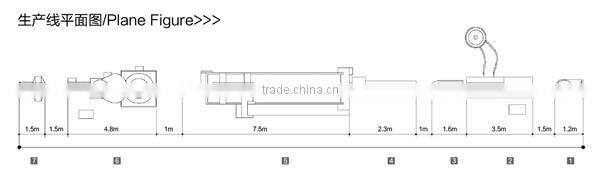 Single Screw Extruder Crispy Pea/puff snack machine/shell/potato food process line