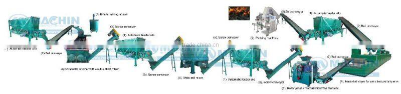 2016 Supply of Professional Lime Powder Briquette Press Machine