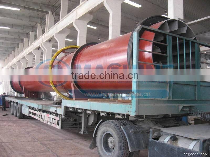 Highly Competitive and high efficient metallurgies Rotary Drum Dryer/food drum dryer manufacturer