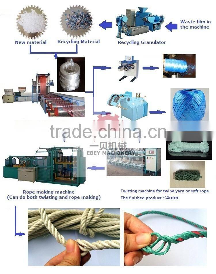 High quality automatic Plastic split film Jute sial Yarn ball winding machine
