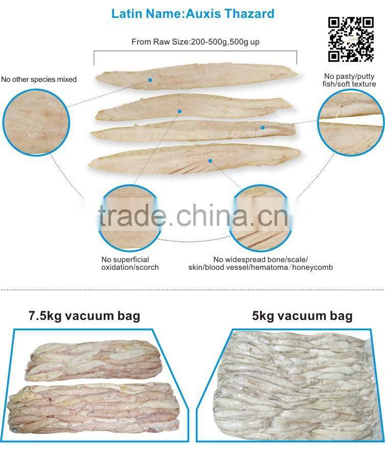 Frozen tuna loin for tuna cake