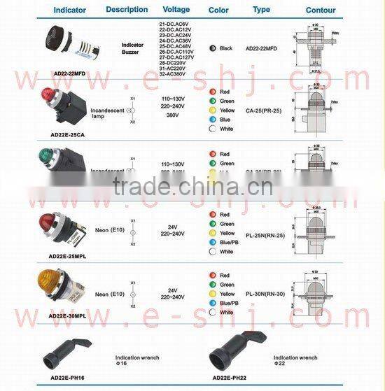 LED push button, LED pushbutton