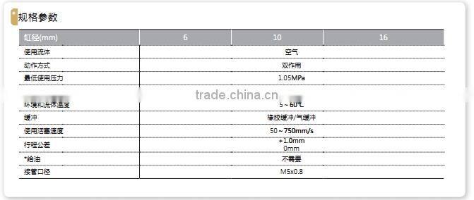 CJ2-Series-Stainless-Steel-Mini- lock cylinder with high quality