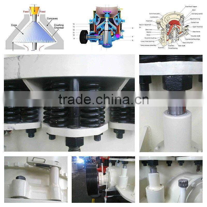 Symons Rock Breaking Machine for Basalt